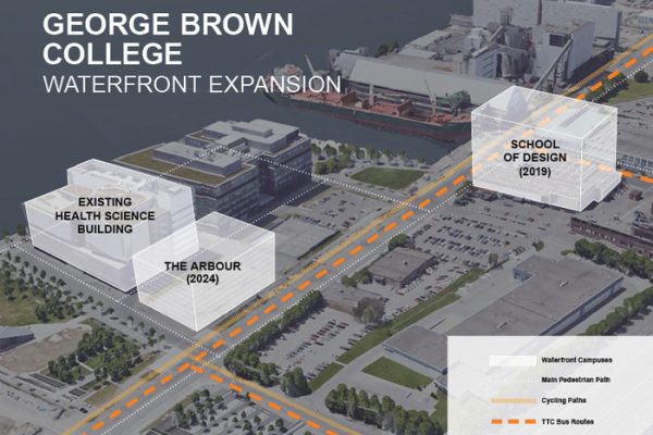 The Arbour is expected to open in 2024. Image provided by the college.